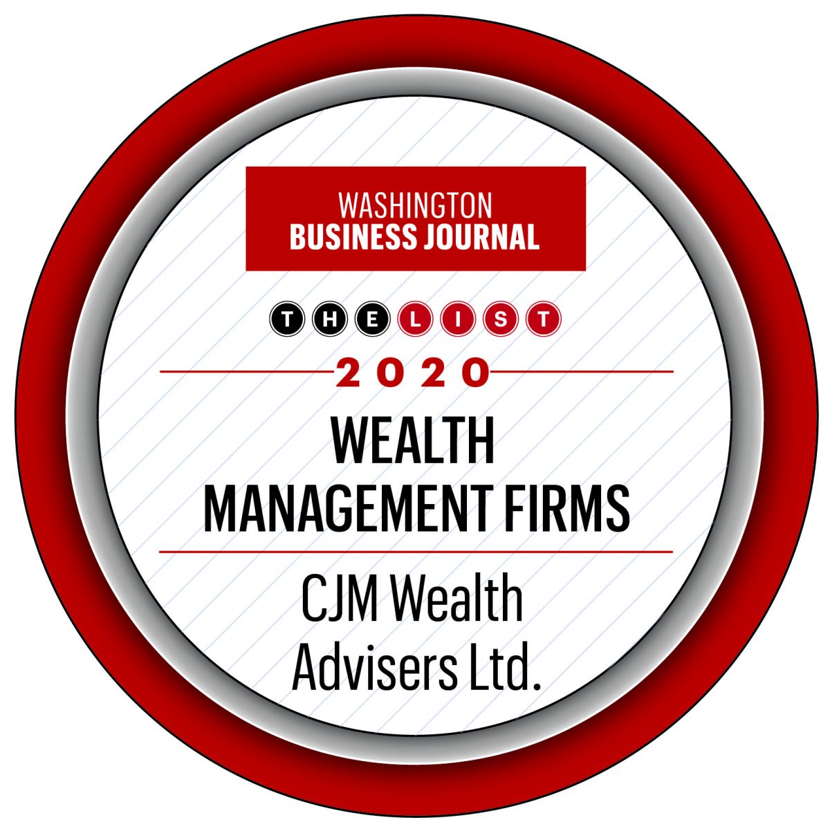 CJM Wealth Advisers CJM Wealth Advisers